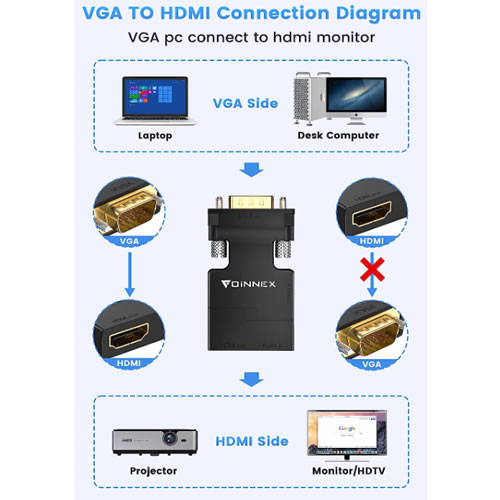 Adaptador VGA Macho para HDMI Fêmea com Áudio