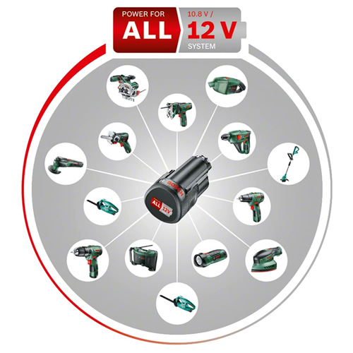 Berbequim Bosch EasyDrill 1200 - Premium Set