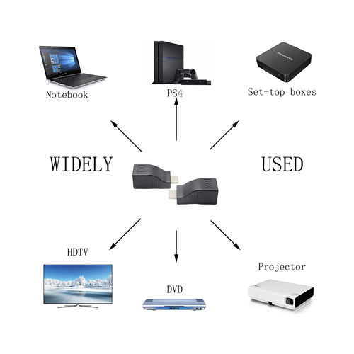 Extensor HDMI adaptador HDMI para RJ45