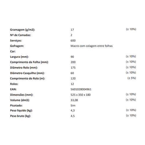 Papel Higiénico Jumbo Renova 2Fls 120mt - Pack12