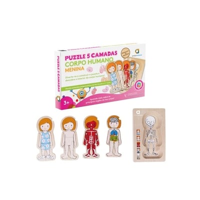 Puzzle Corpo Humano Menina