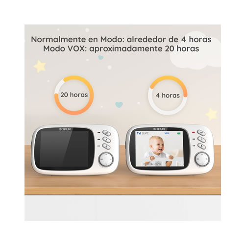 Intercomunicador para Bebé 3,2