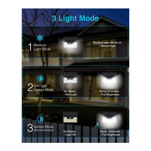 Luz solar com sensor de movimento - 4 unidades