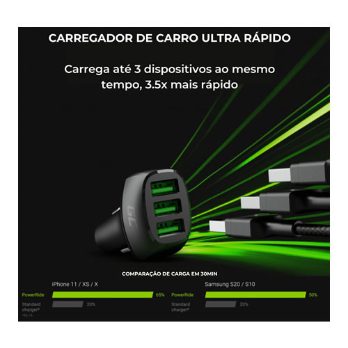 Carregador de Carro PowerRide 54W 3xUSB 18W
