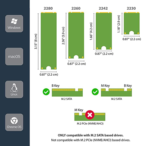 Adaptador Conversor SSD M.2 NGFF para SATA de 2.5