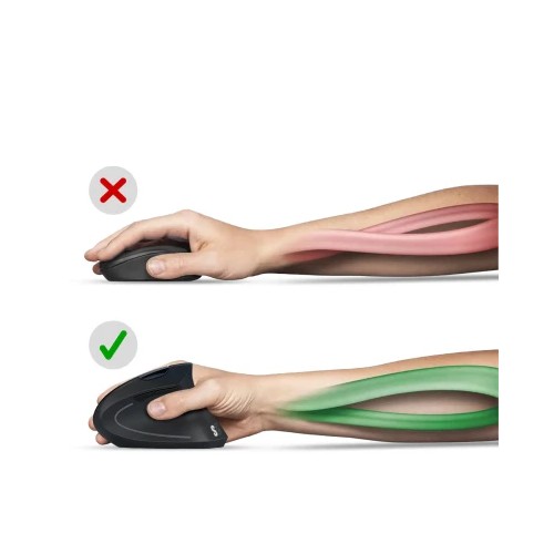 Rato Subblim Ergo Dual Bluetooth + 2.4G