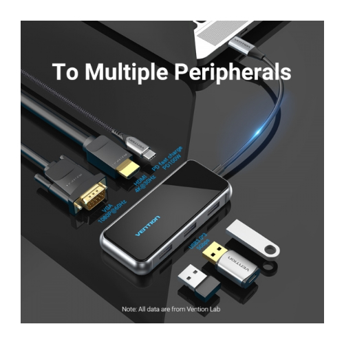 Docking Station Vention USB-C 6 em 1 15cm